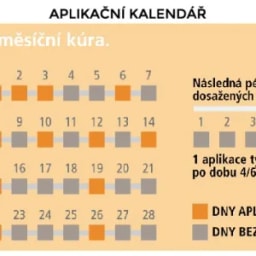 Bahenní zábal Guam FIR na břicho a pas - 3