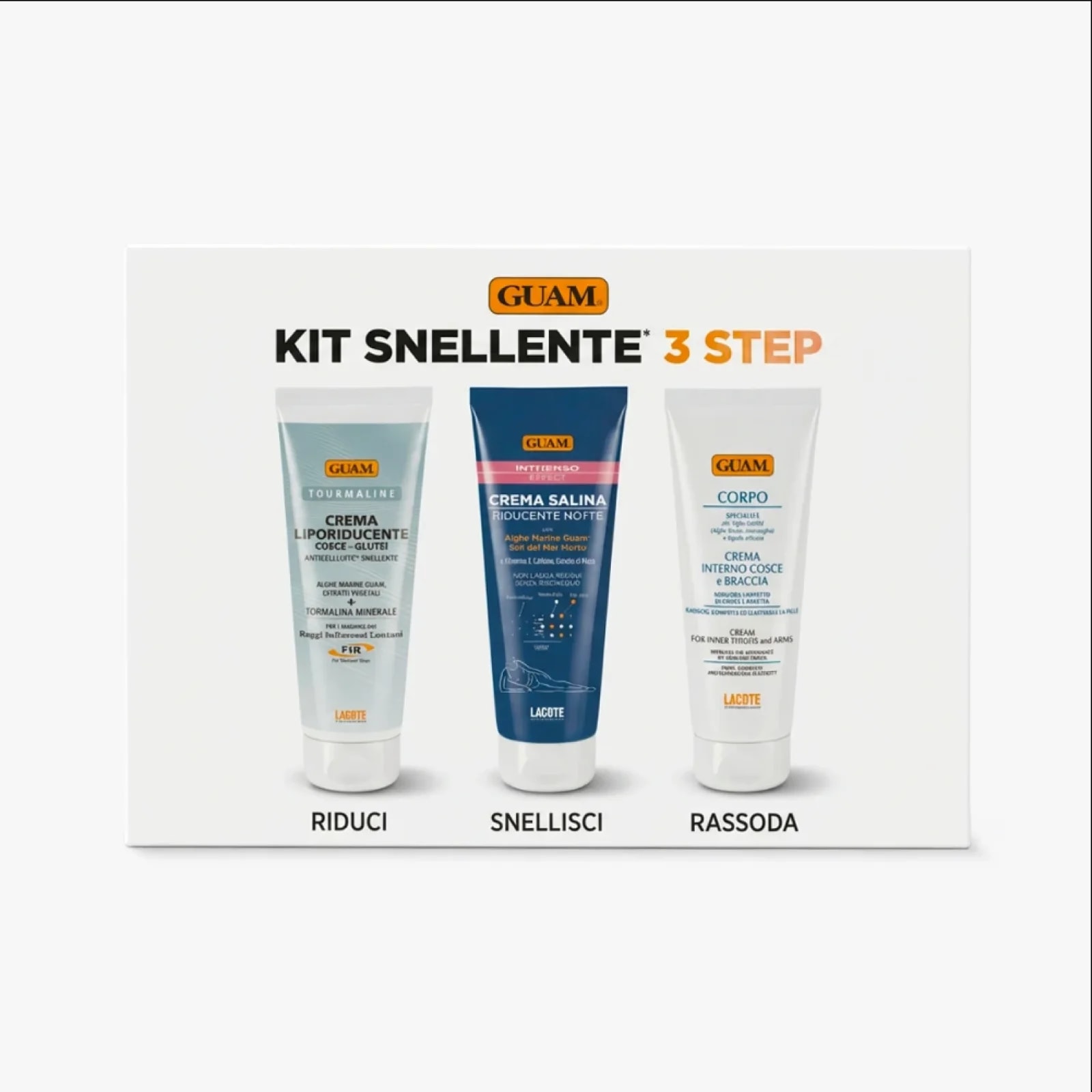 Zeštíhlující set ve 3 krocích