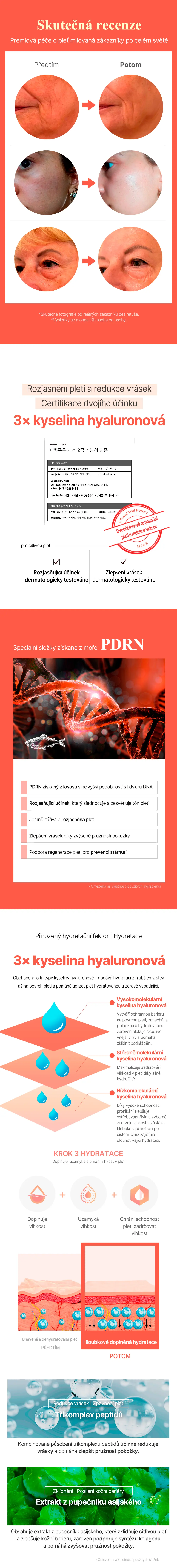 PDRN Aktivační tonikum s lososí DNA – DNA a losos